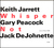 Wrap Your Troubles In Dreams - Keith Jarrett